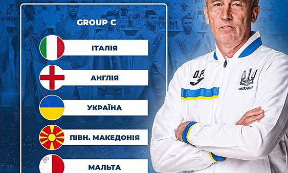 Украина узнала соперников в отборе Евро-2024